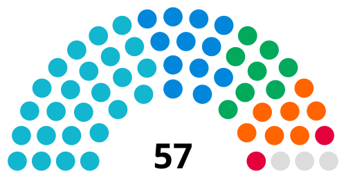 Worcestershire County Council